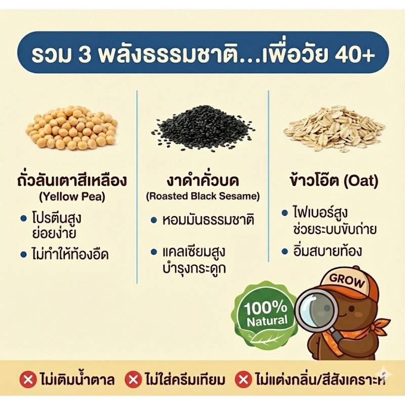 โปรตีนถั่วลันเตา 3