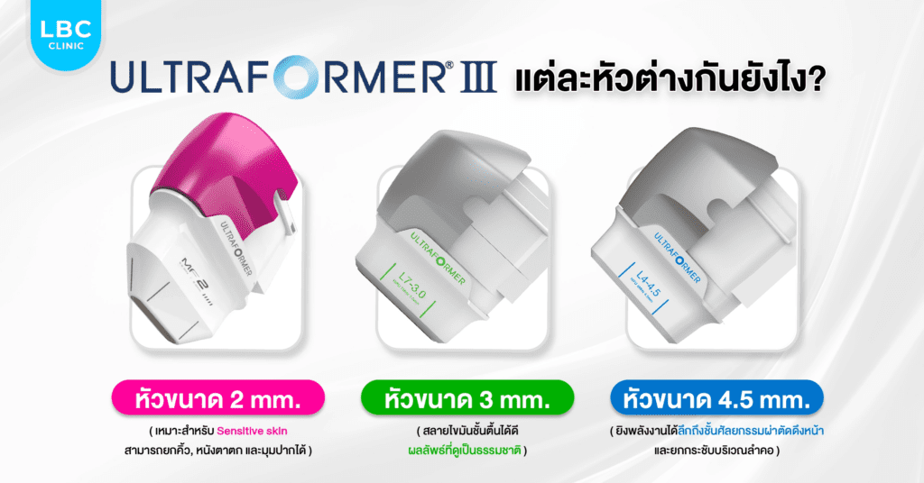 โปรแกรมทำ Hifu 3