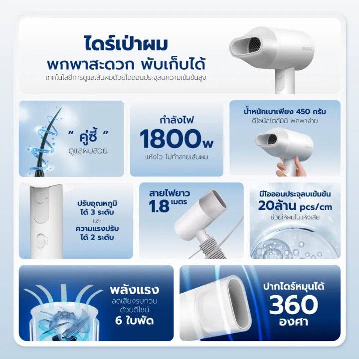 ไดร์เป่าผม 2