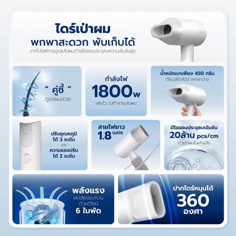 ไดร์เป่าผม 2
