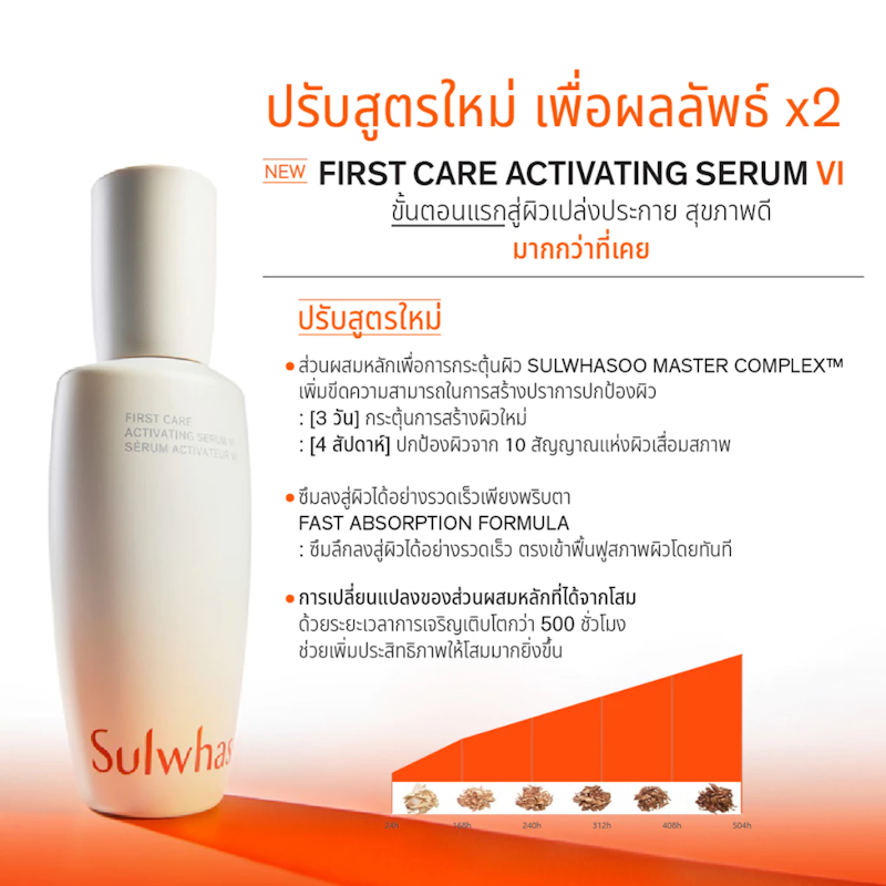 First Care Activating Serum VI 2