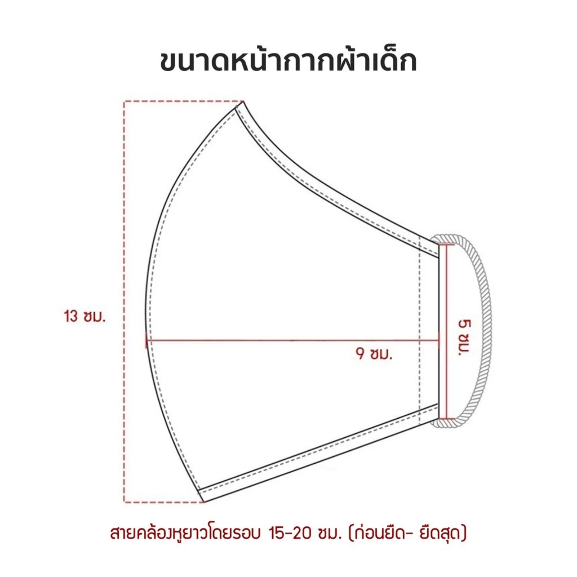หน้ากากผ้าเด็ก 3