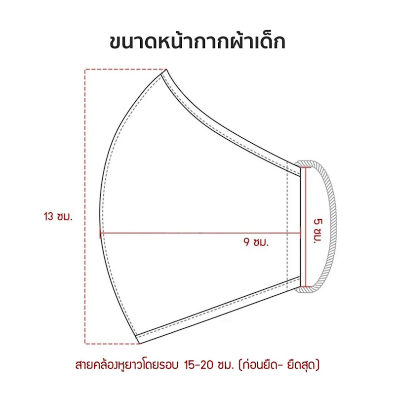 หน้ากากผ้าเด็ก 3