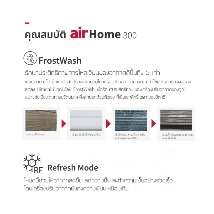 แอร์ติดผนัง Inverter 9,260 BTU รุ่น airHome 300  2