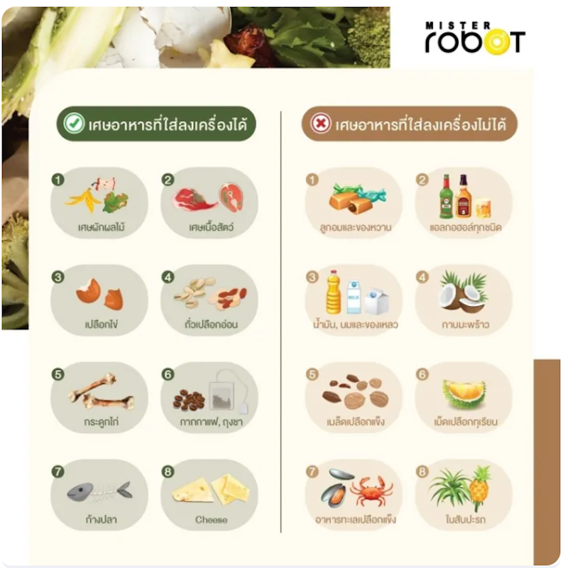 Food Waste Disposer CHANGE 3