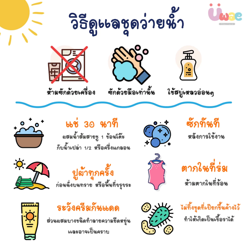 ชุดว่ายน้ำเด็กเก็บอุณหภูมิ Happy Yellow 3