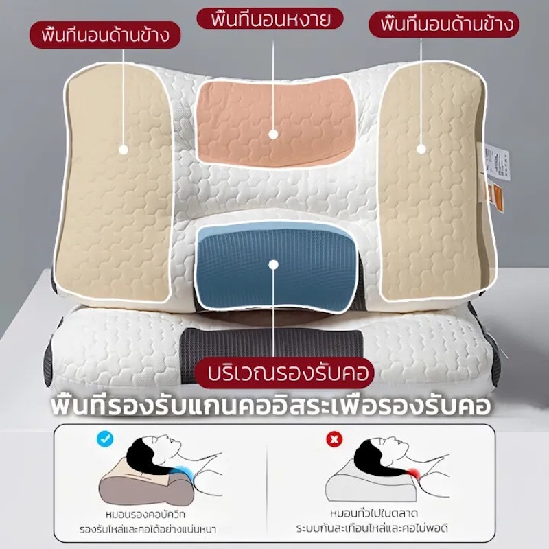 หมอนสุขภาพ ลดการนอนกรน 2