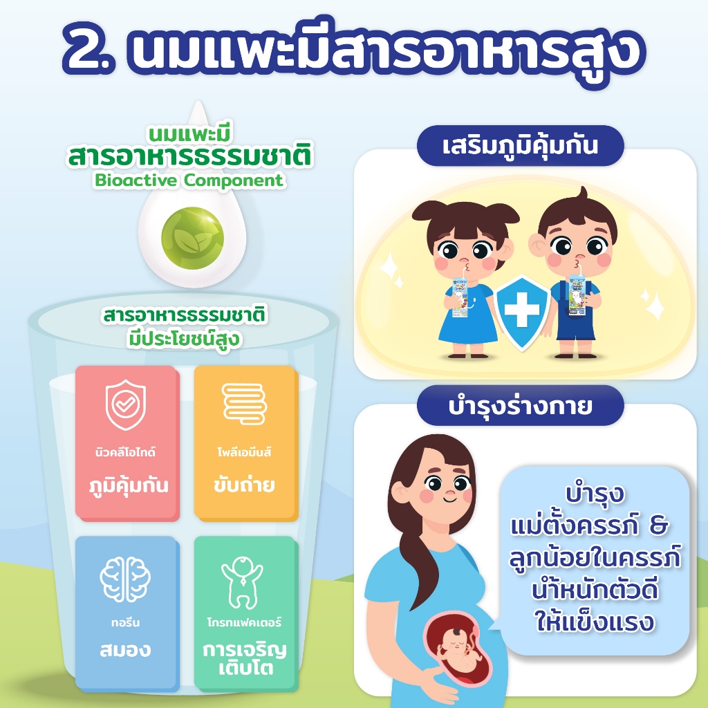 นมแพะ 3