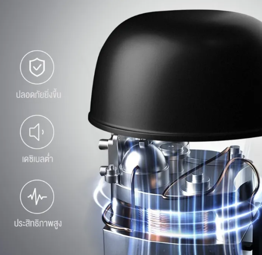 แอร์เคลื่อนที่ 12000 BTU 2