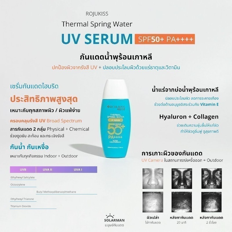 Thermal Spring Water UV Serum SPF50+ PA++++ 3