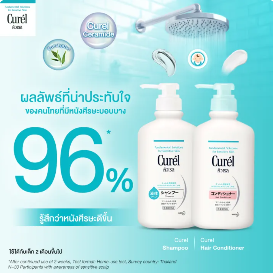 Intensive Moisture Shampoo 2