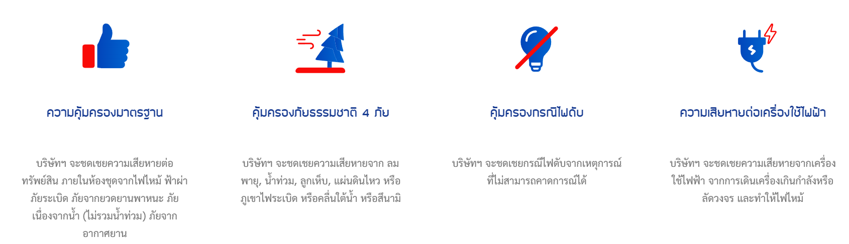 ประกันบ้านทิพยยิ้มได้พลัส 3