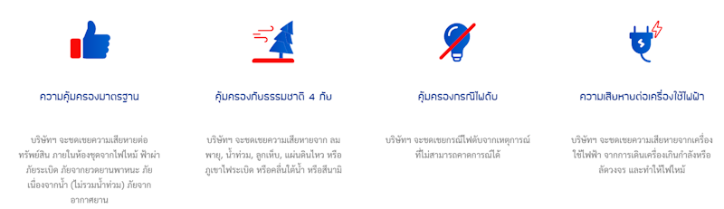 ประกันบ้านทิพยยิ้มได้พลัส 3