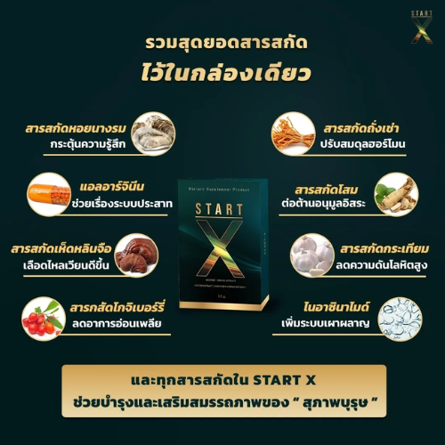 อาหารเสริมผู้ชาย 2