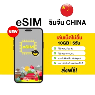 eSIM China 4G High Speed 2