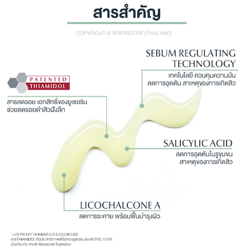 สกินแคร์รักษาสิว Pro Acne Solution Anti-Acne Mark 3
