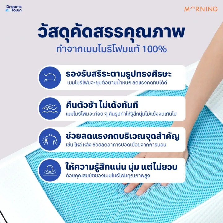  หมอนเมมโมรี่โฟม Memory Foam Fresh Pillow 2