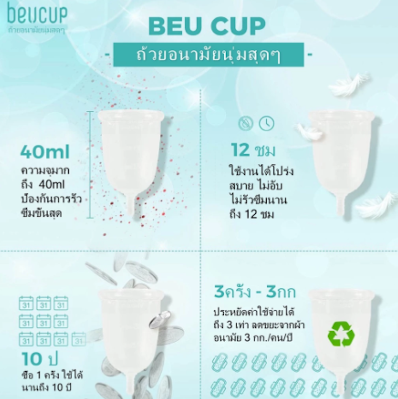 Menstrual Cup 2