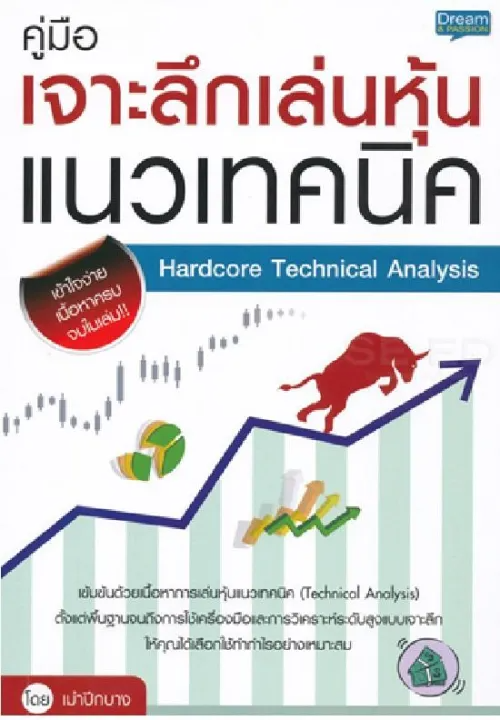 คู่มือเจาะลึกเล่นหุ้นแนวเทคนิค 1