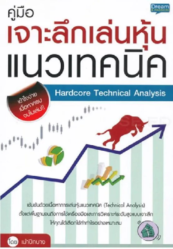 คู่มือเจาะลึกเล่นหุ้นแนวเทคนิค 1