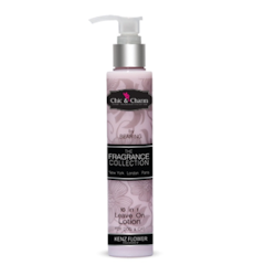 โลชั่นบำรุงขนสุนัข Leave On Lotion