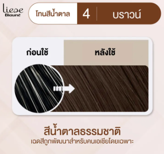Blaune Foam Color Brown 2