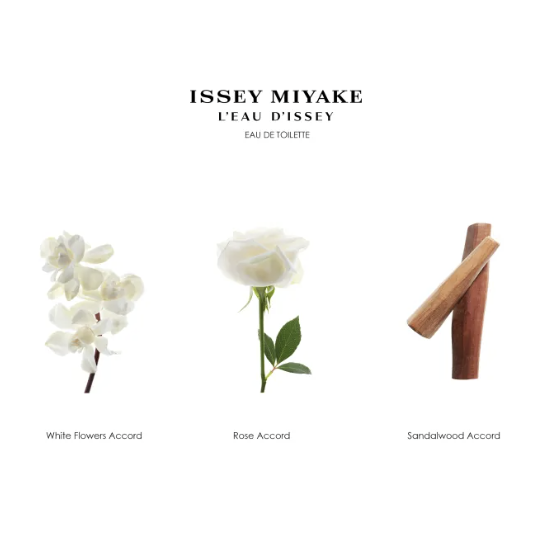 L'Eau D'Issey EDT 3