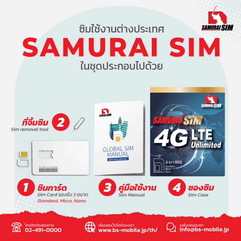 Highspeed Internet 3