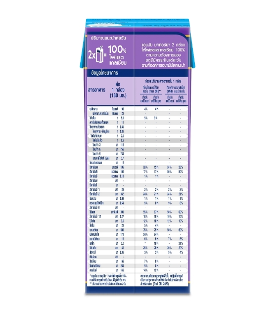 Materna นมกล่องยูเอชทีสำหรับคนท้อง 3