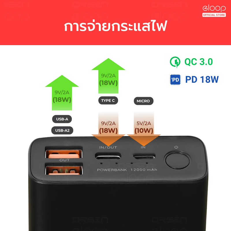 E29 Fast Quick Charger Power Bank 3