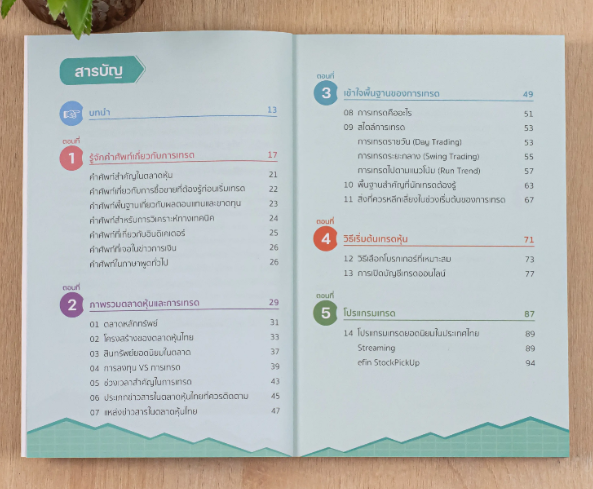 หนังสือคู่มือเริ่มต้นเทรดหุ้น "ฉบับมือใหม่" The Stock Trading Guide For Beginners 3
