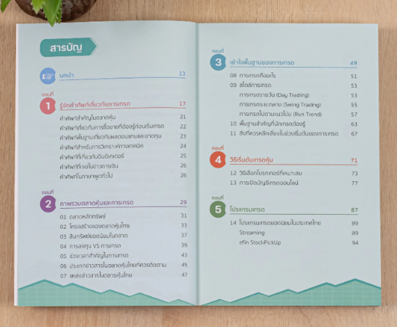 หนังสือคู่มือเริ่มต้นเทรดหุ้น "ฉบับมือใหม่" The Stock Trading Guide For Beginners 3