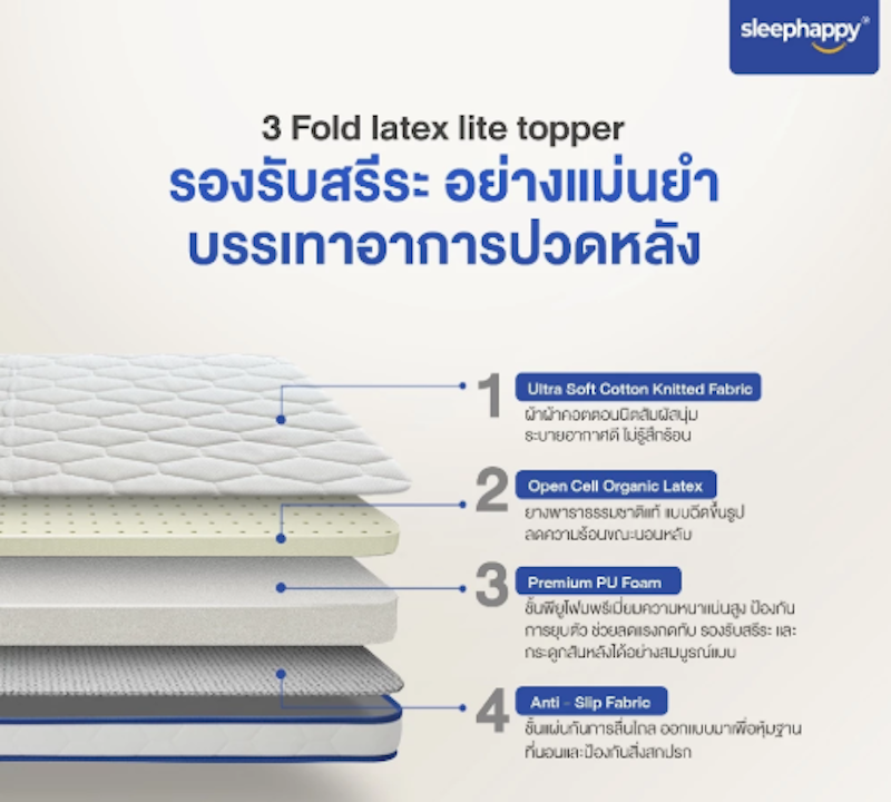ที่นอน 3 พับ รุ่น 3 Fold Latex Lite Topper 3.5 ฟุต 3