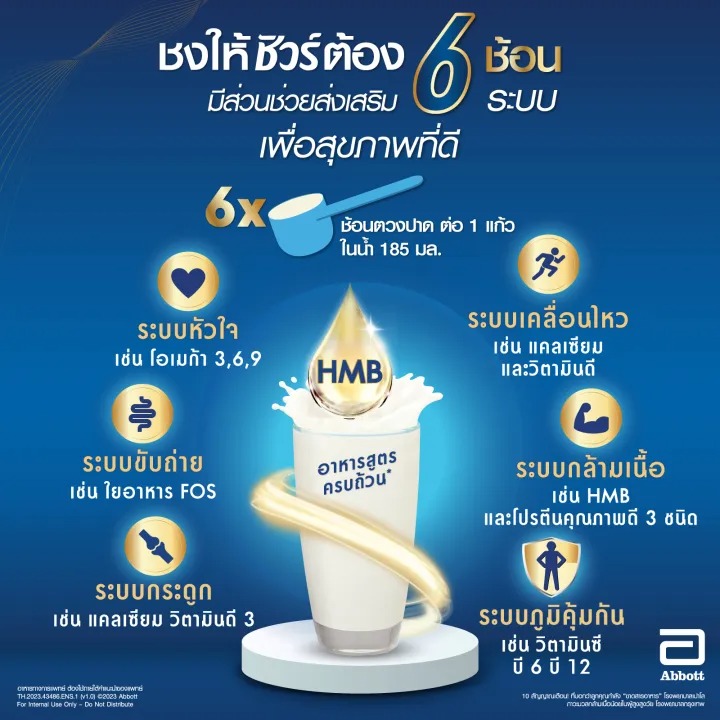 เอนชัวร์ โกลด์ กลิ่นอัลมอนด์ สูตรโปรตีนธัญพืช 3