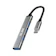 GLINK ฮับเพิ่มช่อง USB Hub 4-in-1 Type C 1