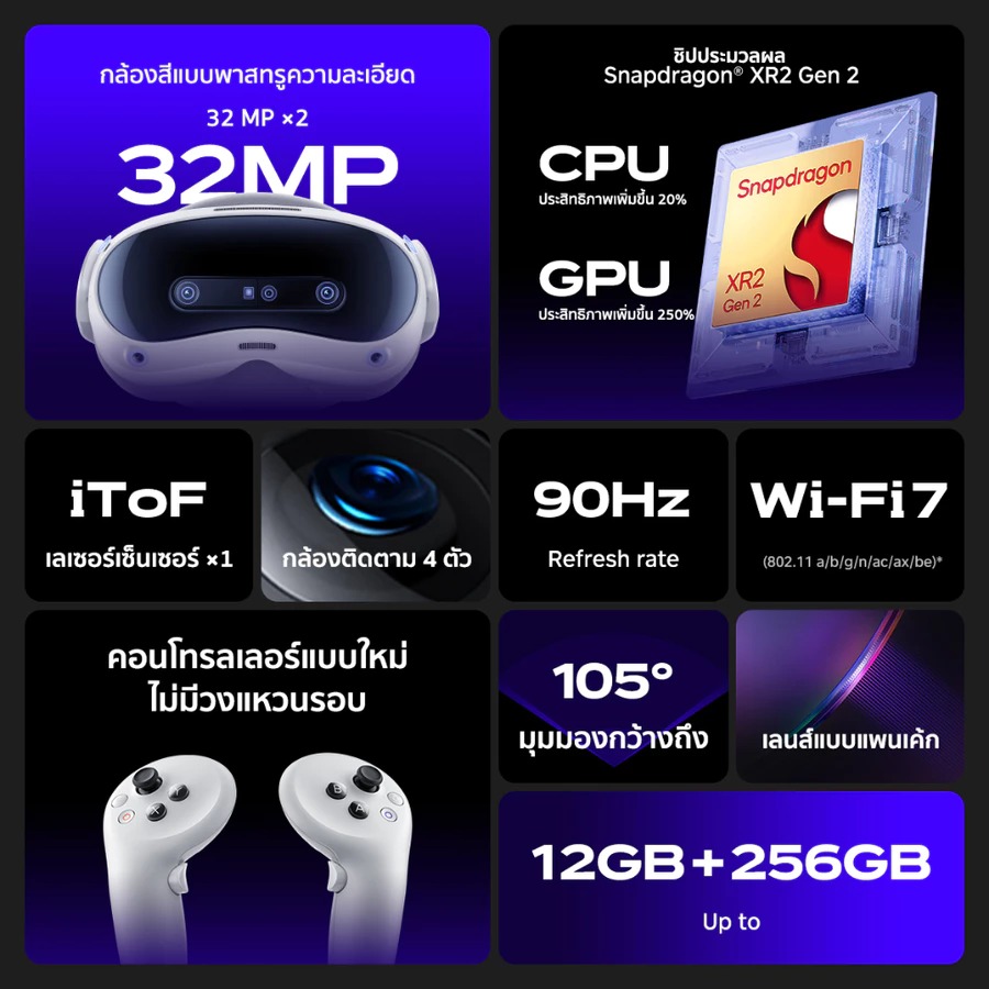 4 Ultra VR Headset 2