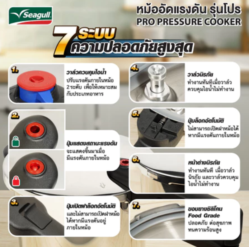 หม้ออัดแรงดัน ขนาด 6 ลิตร 2