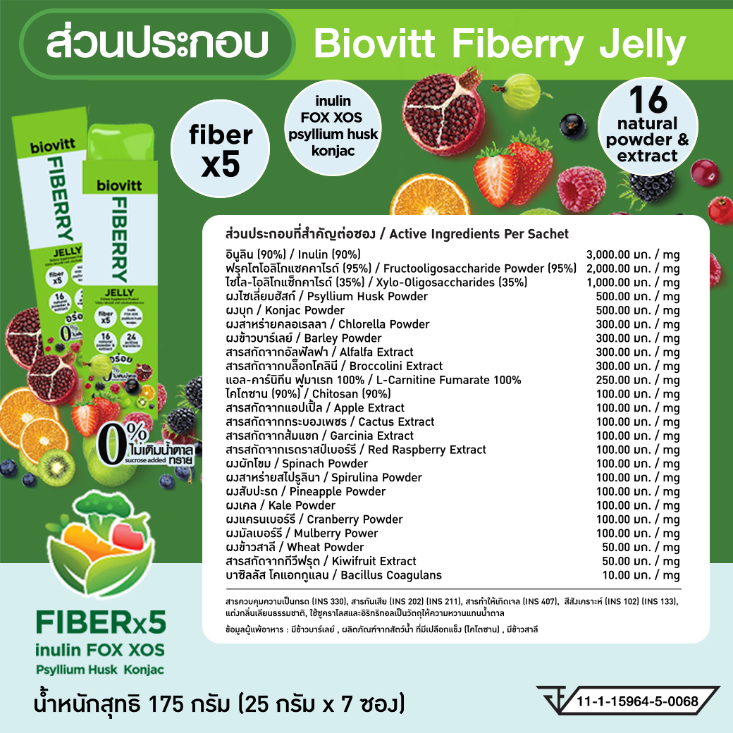 Fiberry Jelly 3