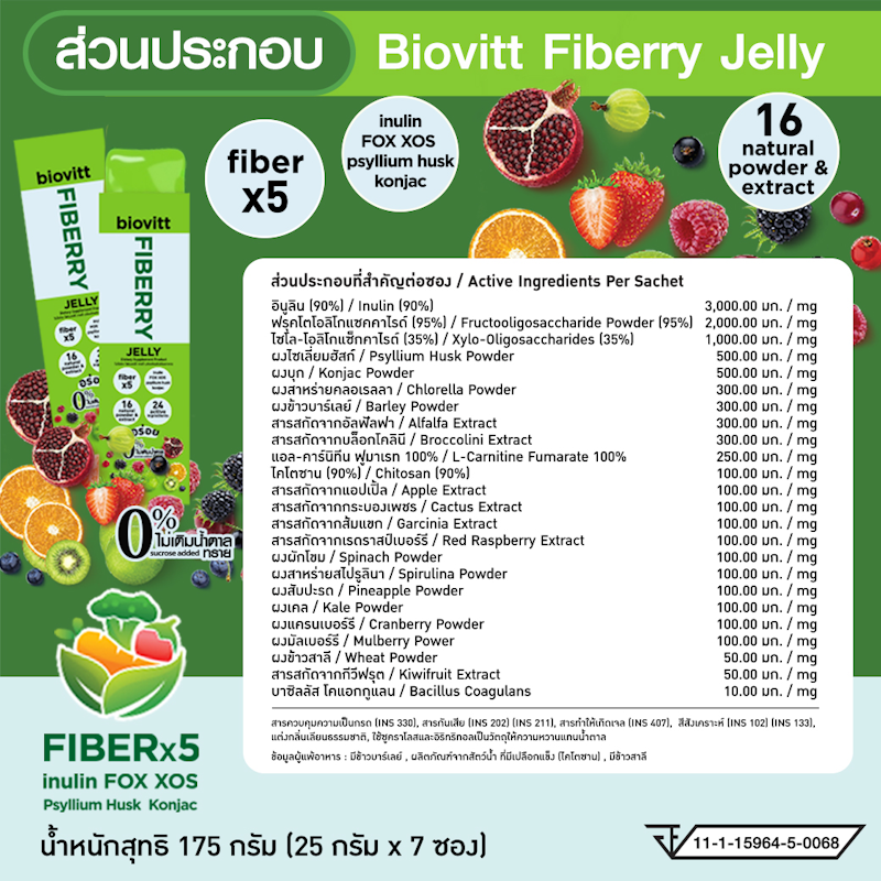 Fiberry Jelly 3