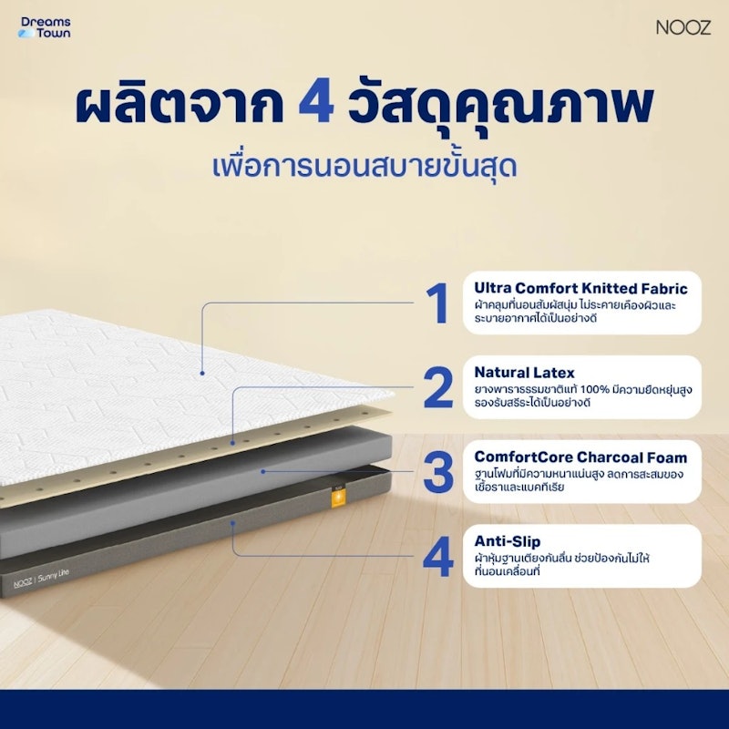 ที่นอนยางพาราแท้ รุ่น Sunny Lite Evo 3