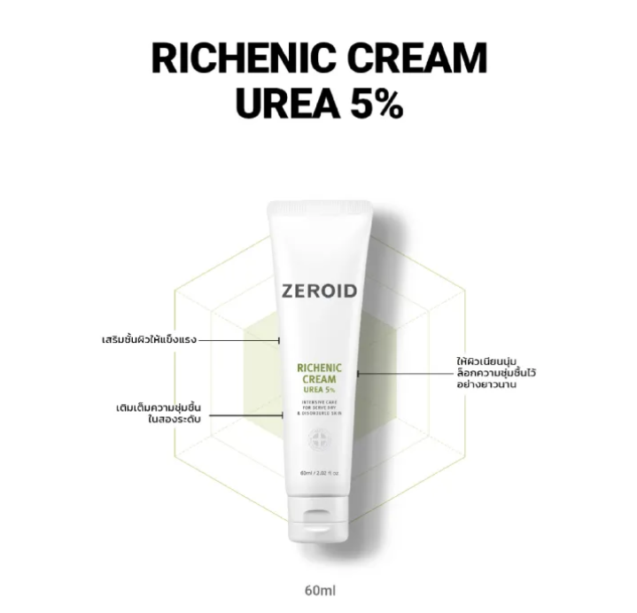 Richenic Cream Urea 5% 2