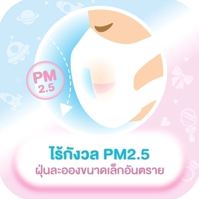 3D Fit Mask สำหรับเด็กผู้ชาย 2