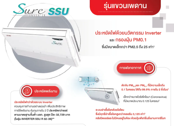แอร์แขวนระบบอินเวอร์เตอร์ รุ่น Sure Inverter SSU R32 13901 BTU 2