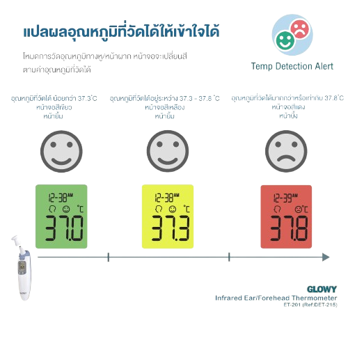 เครื่องวัดไข้ Infrared Thermometer 3