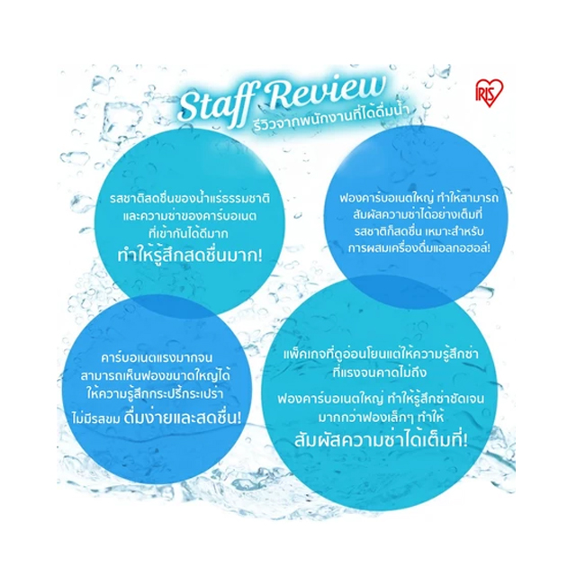 น้ำแร่ธรรมชาติอัดก๊าซ Sparkling Natural Mineral Water 2