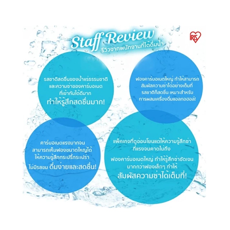 น้ำแร่ธรรมชาติอัดก๊าซ Sparkling Natural Mineral Water 2