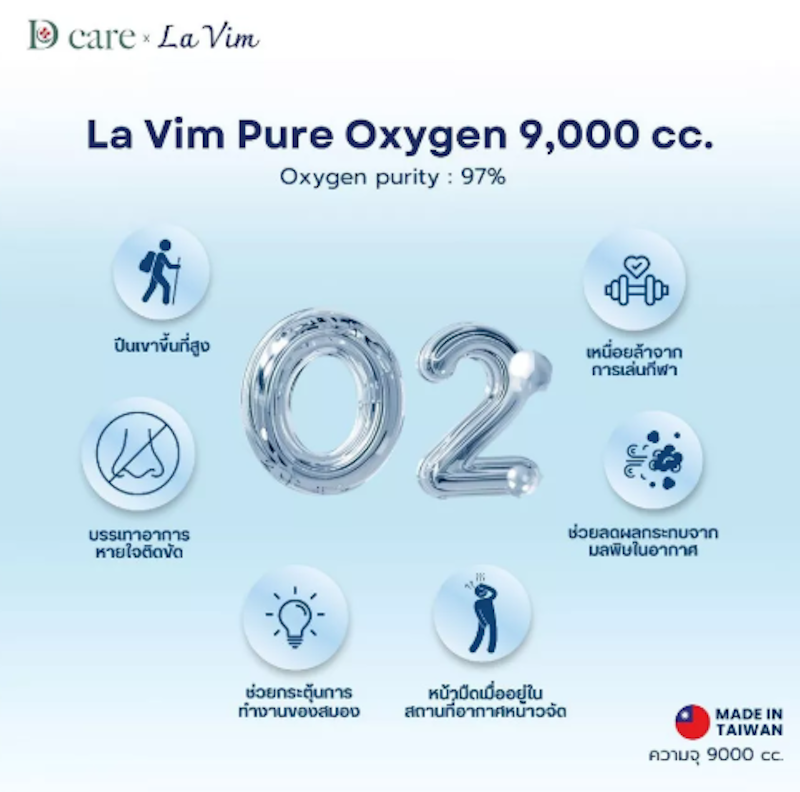 Oxygen 2