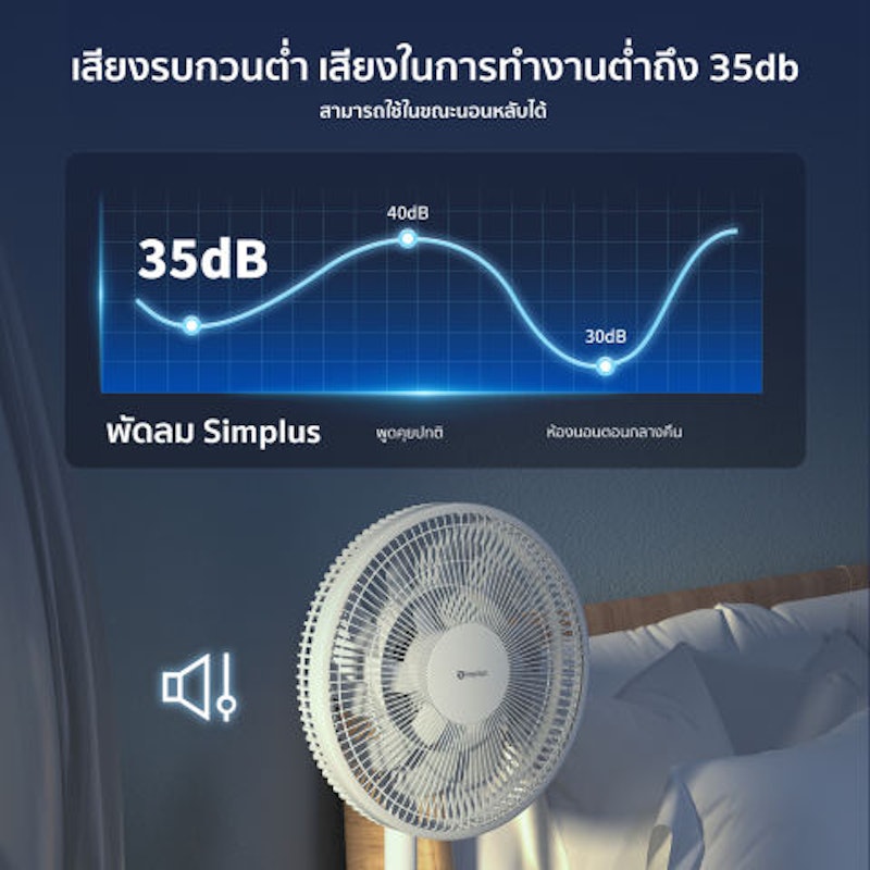 พัดลมไฟฟ้า แบบสองชั้น 14 นิ้ว 3