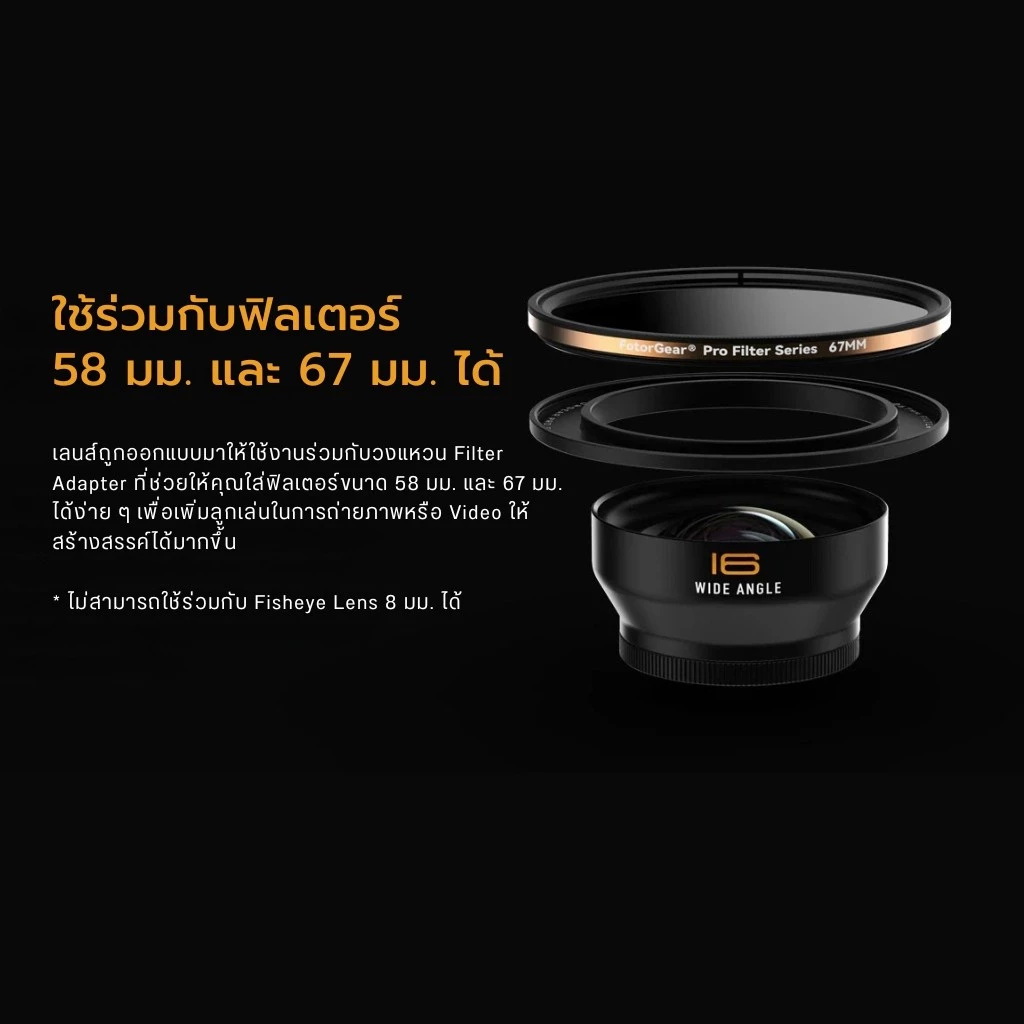 เลนส์มือถือ 75 mm Macro Lens Pro II Series 2