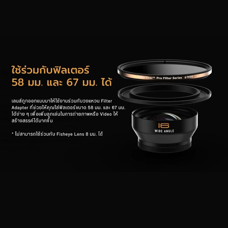 เลนส์มือถือ 75 mm Macro Lens Pro II Series 2